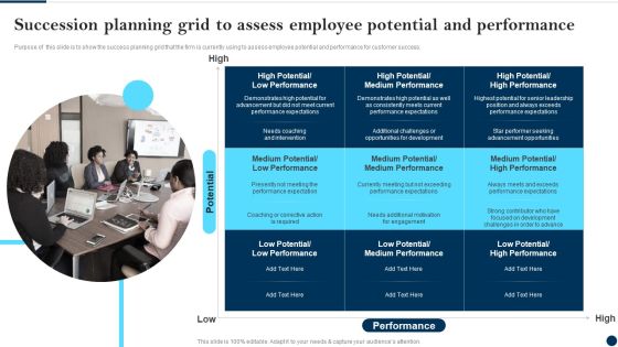 Succession Planning Grid To Assess Employee Potential And Performance Client Success Best Practices Guide Icons PDF Succession Planning Grid To Assess Employee Potential And Performance Client Success Best Practices Guide Icons PDF
