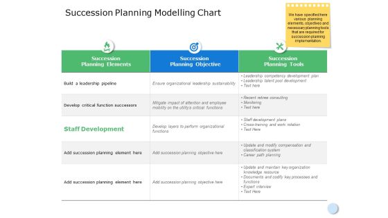 Succession Planning Modelling Chart Ppt Powerpoint Presentation File Professional Succession Planning Modelling Chart Ppt Powerpoint Presentation File Professional