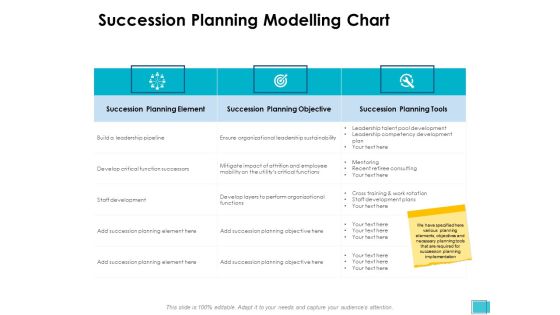 Succession Planning Modelling Chart Ppt PowerPoint Presentation Professional Inspiration Succession Planning Modelling Chart Ppt PowerPoint Presentation Professional Inspiration