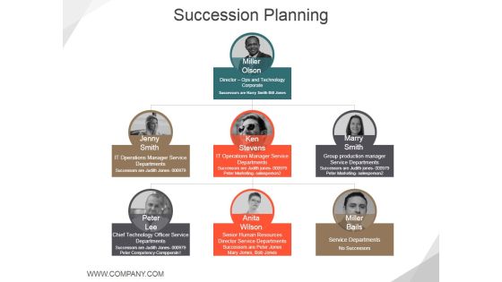 Succession Planning Ppt PowerPoint Presentation Icon Slideshow Succession Planning Ppt PowerPoint Presentation Icon Slideshow
