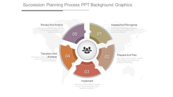 Succession Planning Process Ppt Background Graphics