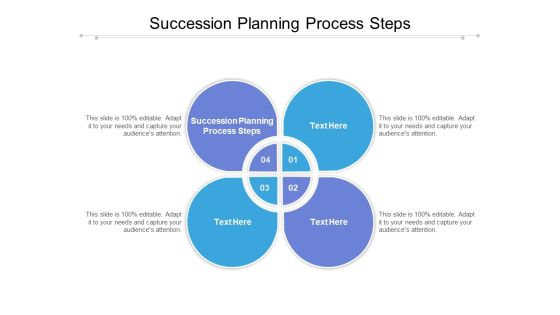 Succession Planning Process Steps Ppt PowerPoint Presentation Summary Clipart Cpb Succession Planning Process Steps Ppt PowerPoint Presentation Summary Clipart Cpb