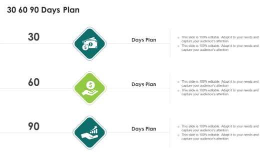 Suitability Standard Pmp Analysis It 30 60 90 Days Plan Sample PDF