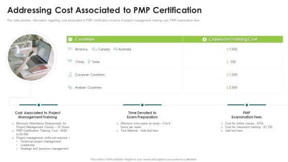 Suitability Standard Pmp Analysis It Addressing Cost Associated To Pmp Certification Diagrams PDF Suitability Standard Pmp Analysis It Addressing Cost Associated To Pmp Certification Diagrams PDF
