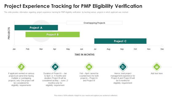 Suitability Standard Pmp Analysis It Project Experience Tracking For Pmp Eligibility Verification Introduction PDF Suitability Standard Pmp Analysis It Project Experience Tracking For Pmp Eligibility Verification Introduction PDF