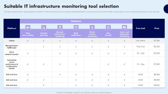 Suitable IT Infrastructure Monitoring Tool Selection Summary PDF