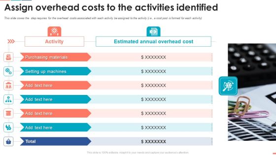 Summarize Techniques For Organization Cost Allocation Assign Overhead Costs Themes PDF Summarize Techniques For Organization Cost Allocation Assign Overhead Costs Themes PDF