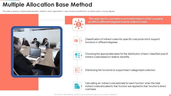 Summarize Techniques For Organization Cost Allocation Multiple Allocation Base Method Pictures PDF Summarize Techniques For Organization Cost Allocation Multiple Allocation Base Method Pictures PDF