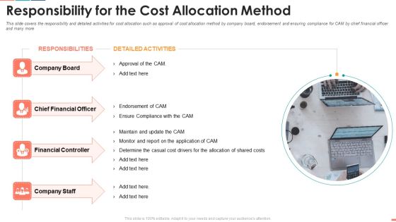 Summarize Techniques For Organization Cost Allocation Responsibility For The Cost Guidelines PDF Summarize Techniques For Organization Cost Allocation Responsibility For The Cost Guidelines PDF