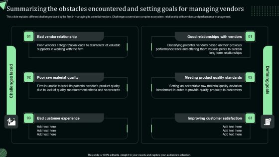 Summarizing The Obstacles Encountered And Setting Goals For Managing Vendors Summary PDF