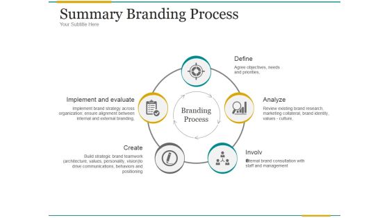Summary Branding Process Ppt PowerPoint Presentation Portfolio