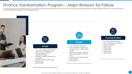 Summary Finance Transformation Program Major Reasons For Failure Professional PDF