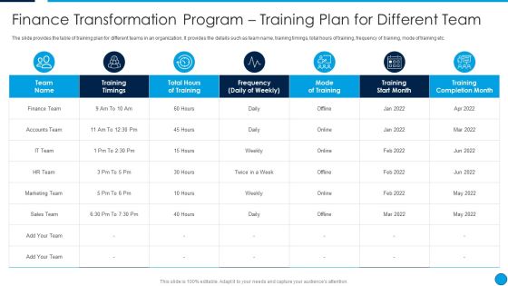 Summary Finance Transformation Program Training Plan For Different Team Themes PDF Summary Finance Transformation Program Training Plan For Different Team Themes PDF