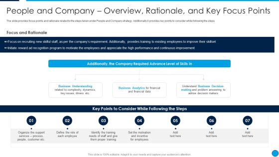 Summary Financial People And Company Overview Rationale And Key Focus Points Elements PDF Summary Financial People And Company Overview Rationale And Key Focus Points Elements PDF