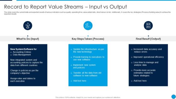 Summary Financial Record To Report Value Streams Input Vs Output Guidelines PDF Summary Financial Record To Report Value Streams Input Vs Output Guidelines PDF