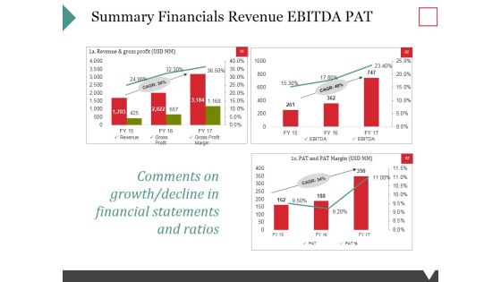 Summary Financials Revenue Ebitda Pat Ppt PowerPoint Presentation Ideas Files Summary Financials Revenue Ebitda Pat Ppt PowerPoint Presentation Ideas Files