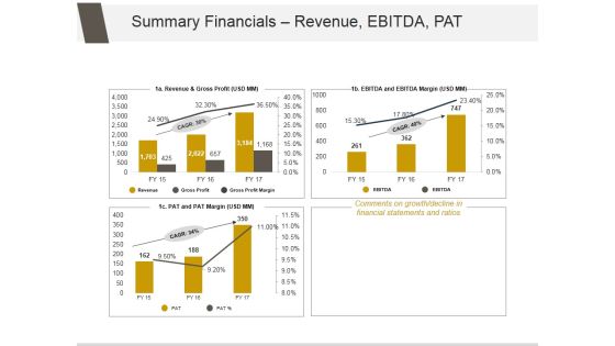 Summary Financials Revenue Ebitda Pat Ppt PowerPoint Presentation Layout Summary Financials Revenue Ebitda Pat Ppt PowerPoint Presentation Layout