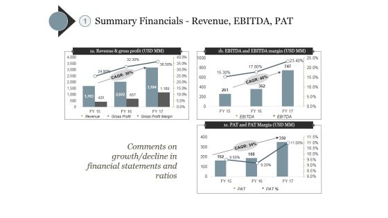 Summary Financials Revenue Ebitda Pat Ppt PowerPoint Presentation Model Clipart Images