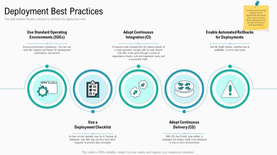 Summary Implementation Strategies Deployment Best Practices Ppt Layouts Model PDF Summary Implementation Strategies Deployment Best Practices Ppt Layouts Model PDF