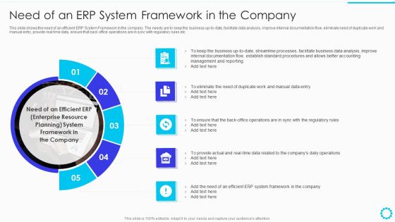 Summary Of Cloud ERP System Framework Need Of An ERP System Framework In The Company Designs PDF Summary Of Cloud ERP System Framework Need Of An ERP System Framework In The Company Designs PDF