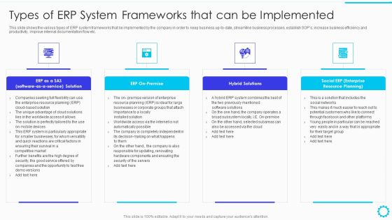 Summary Of Cloud ERP System Framework Types Of ERP System Frameworks That Can Be Implemented Microsoft PDF Summary Of Cloud ERP System Framework Types Of ERP System Frameworks That Can Be Implemented Microsoft PDF