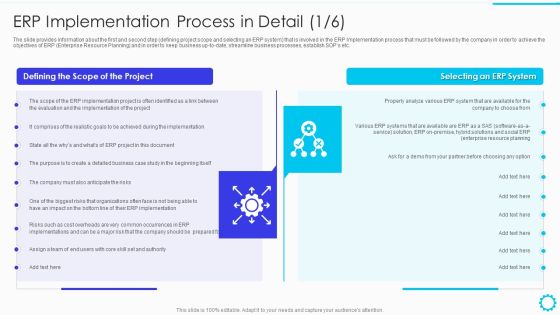 Summary Of Cloud Erp System Framework Erp Implementation Process In Detail Themes PDF