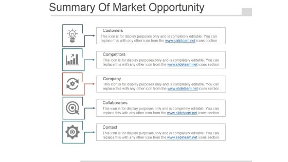 Summary Of Market Opportunity Ppt PowerPoint Presentation Infographics Summary Of Market Opportunity Ppt PowerPoint Presentation Infographics