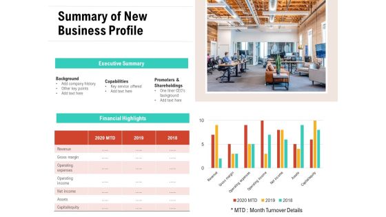 Summary Of New Business Profile Ppt PowerPoint Presentation File Example Topics PDF Summary Of New Business Profile Ppt PowerPoint Presentation File Example Topics PDF