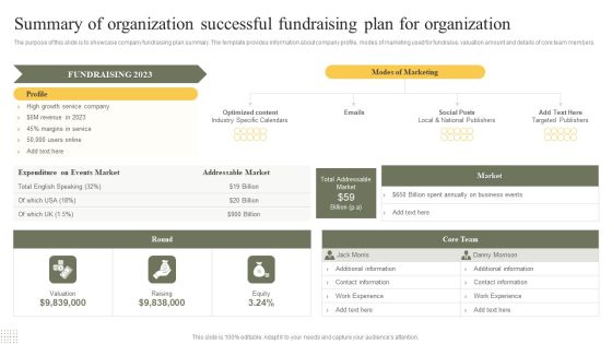Summary Of Organization Successful Fundraising Plan For Organization Infographics PDF Summary Of Organization Successful Fundraising Plan For Organization Infographics PDF