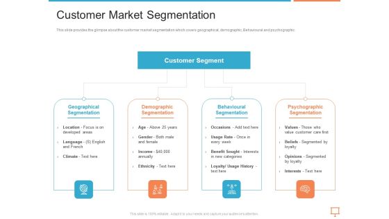 Summary Of Regional Marketing Strategy Customer Market Segmentation Formats PDF Summary Of Regional Marketing Strategy Customer Market Segmentation Formats PDF