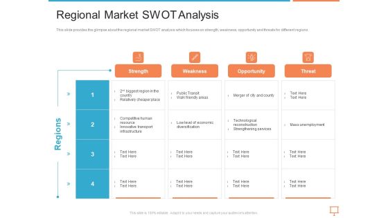 Summary Of Regional Marketing Strategy Regional Market Swot Analysis Inspiration PDF Summary Of Regional Marketing Strategy Regional Market Swot Analysis Inspiration PDF