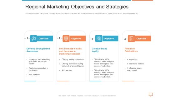 Summary Of Regional Marketing Strategy Regional Marketing Objectives And Strategies Inspiration PDF