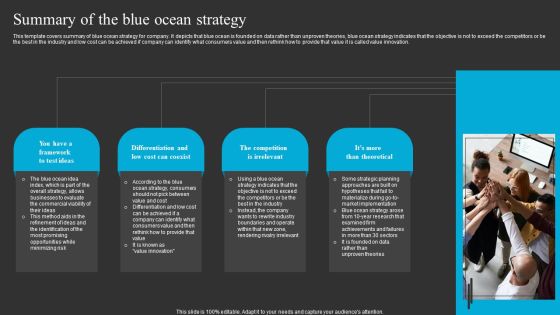 Summary Of The Blue Ocean Strategy Ppt Layouts Master Slide PDF