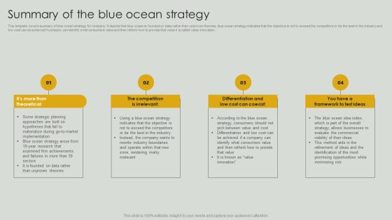 Summary Of The Blue Ocean Strategy Ppt PowerPoint Presentation File Infographic Template PDF