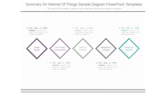 Summary On Internet Of Things Sample Diagram Powerpoint Templates