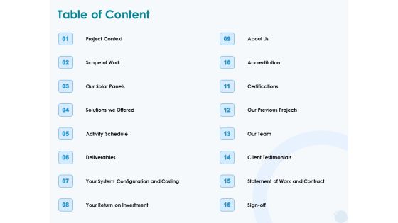 Sun Energy Dealing Table Of Content Ppt Icon Slides PDF Sun Energy Dealing Table Of Content Ppt Icon Slides PDF