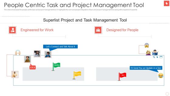 Superlist Fundraising Pitch Deck Edited People Centric Task And Project Management Tool Summary PDF Superlist Fundraising Pitch Deck Edited People Centric Task And Project Management Tool Summary PDF