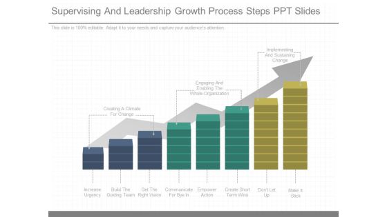 Supervising And Leadership Growth Process Steps Ppt Slides Supervising And Leadership Growth Process Steps Ppt Slides