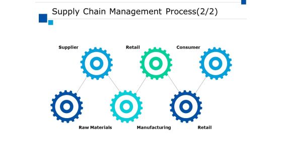Supple Chain Management Process Manufacturing Ppt PowerPoint Presentation Styles Slideshow Supple Chain Management Process Manufacturing Ppt PowerPoint Presentation Styles Slideshow