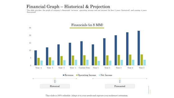 Supplementary Debt Financing Pitch Deck Financial Graph Historical And Projection Brochure PDF Supplementary Debt Financing Pitch Deck Financial Graph Historical And Projection Brochure PDF