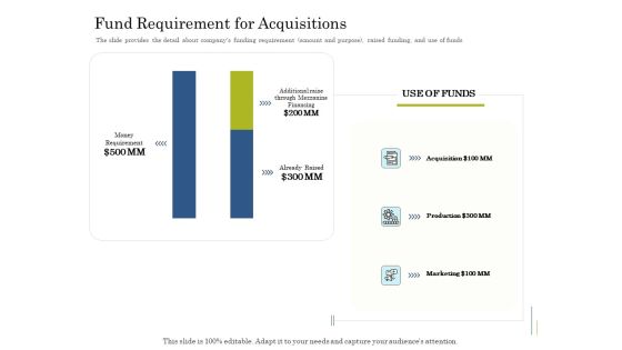 Supplementary Debt Financing Pitch Deck Fund Requirement For Acquisitions Summary PDF Supplementary Debt Financing Pitch Deck Fund Requirement For Acquisitions Summary PDF