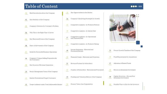Supplementary Debt Financing Pitch Deck Table Of Content Themes PDF Supplementary Debt Financing Pitch Deck Table Of Content Themes PDF