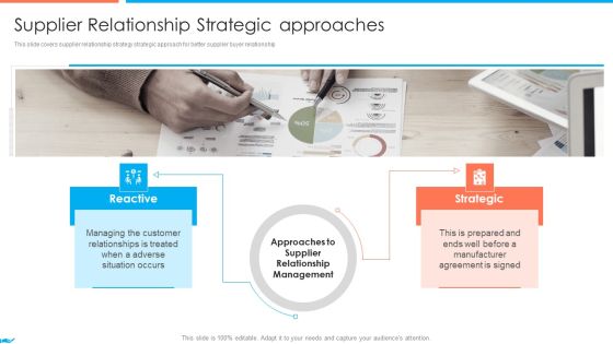 Supplier Association Management Techniques Supplier Relationship Strategic Approaches Background PDF Supplier Association Management Techniques Supplier Relationship Strategic Approaches Background PDF
