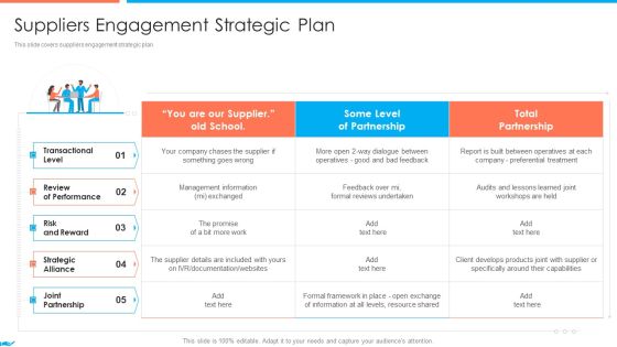 Supplier Association Management Techniques Suppliers Engagement Strategic Plan Sample PDF Supplier Association Management Techniques Suppliers Engagement Strategic Plan Sample PDF