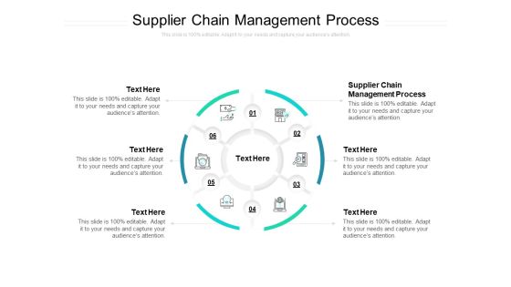Supplier Chain Management Process Ppt PowerPoint Presentation Pictures Smartart Cpb Supplier Chain Management Process Ppt PowerPoint Presentation Pictures Smartart Cpb