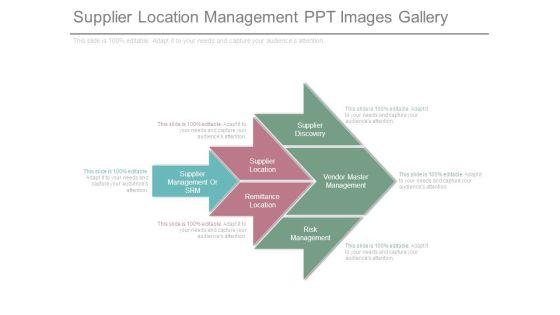 Supplier Location Management Ppt Images Gallery Supplier Location Management Ppt Images Gallery