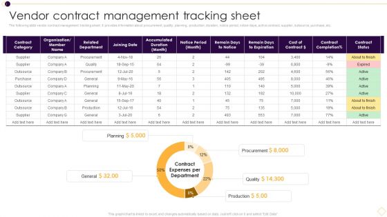 Supplier Management For Enhanced SCM And Procurement Vendor Contract Management Tracking Sheet Demonstration PDF Supplier Management For Enhanced SCM And Procurement Vendor Contract Management Tracking Sheet Demonstration PDF