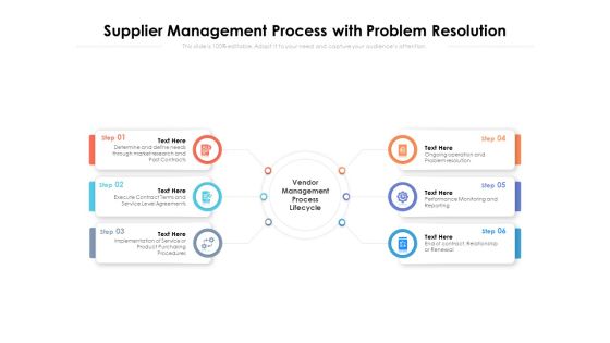 Supplier Management Process With Problem Resolution Ppt PowerPoint Presentation Model Slides PDF Supplier Management Process With Problem Resolution Ppt PowerPoint Presentation Model Slides PDF