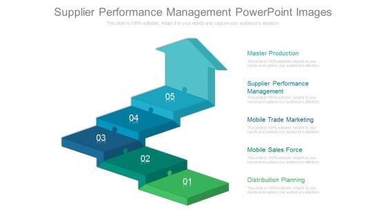 Supplier Performance Management Powerpoint Images