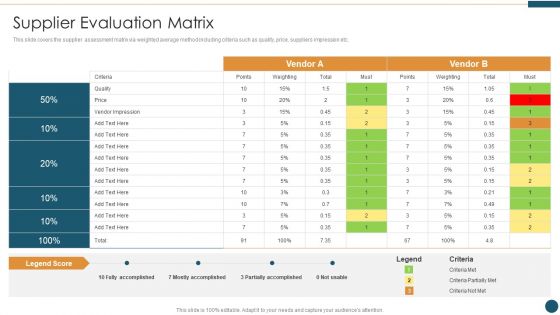 Supplier Relationship Management Supplier Evaluation Matrix Topics PDF Supplier Relationship Management Supplier Evaluation Matrix Topics PDF